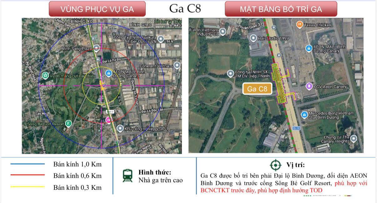 Ga metro C8 đối diện AEON Mall trước cổng Sân Golf Sông Bé ngay trước Norton Park
